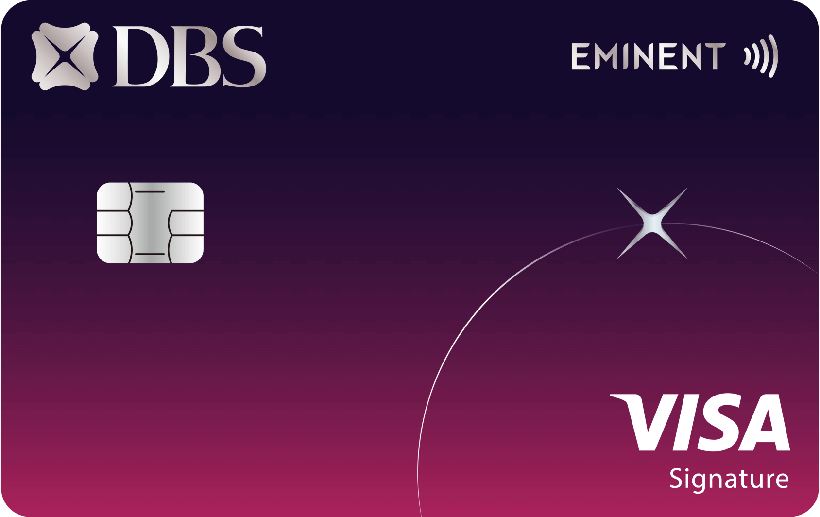 DBS Eminent Visa