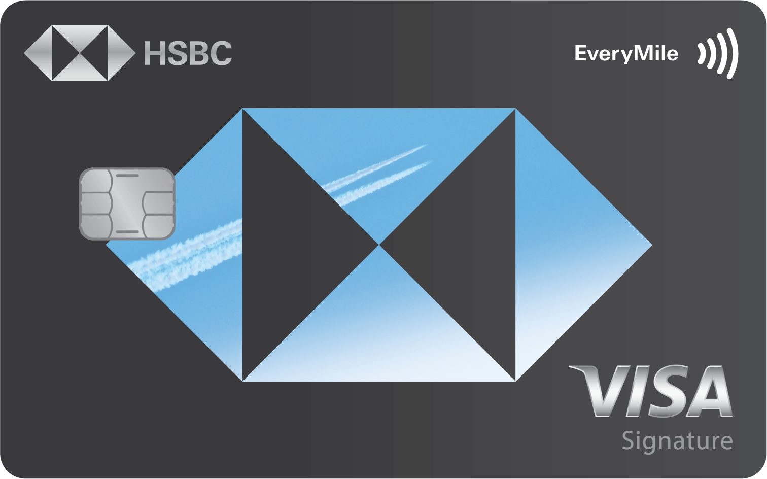 HSBC EveryMile card